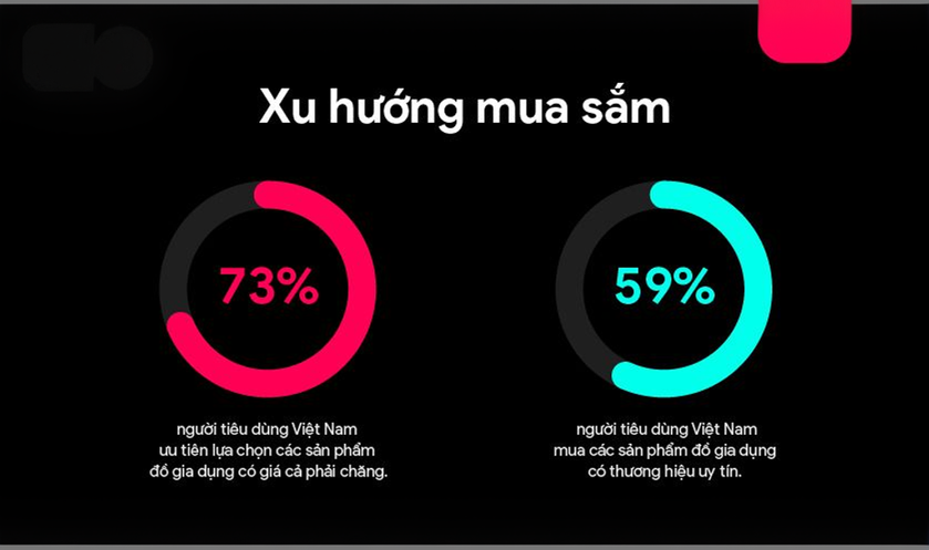 xu-huong-mua-sam-TikTok-1.jpg