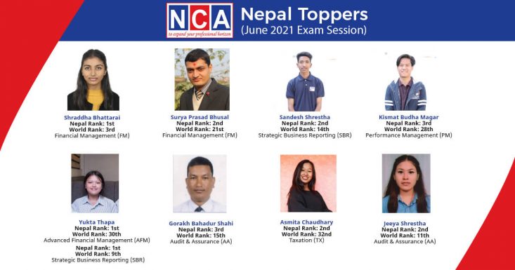 Students of NCA College Ace the ACCA Examination
