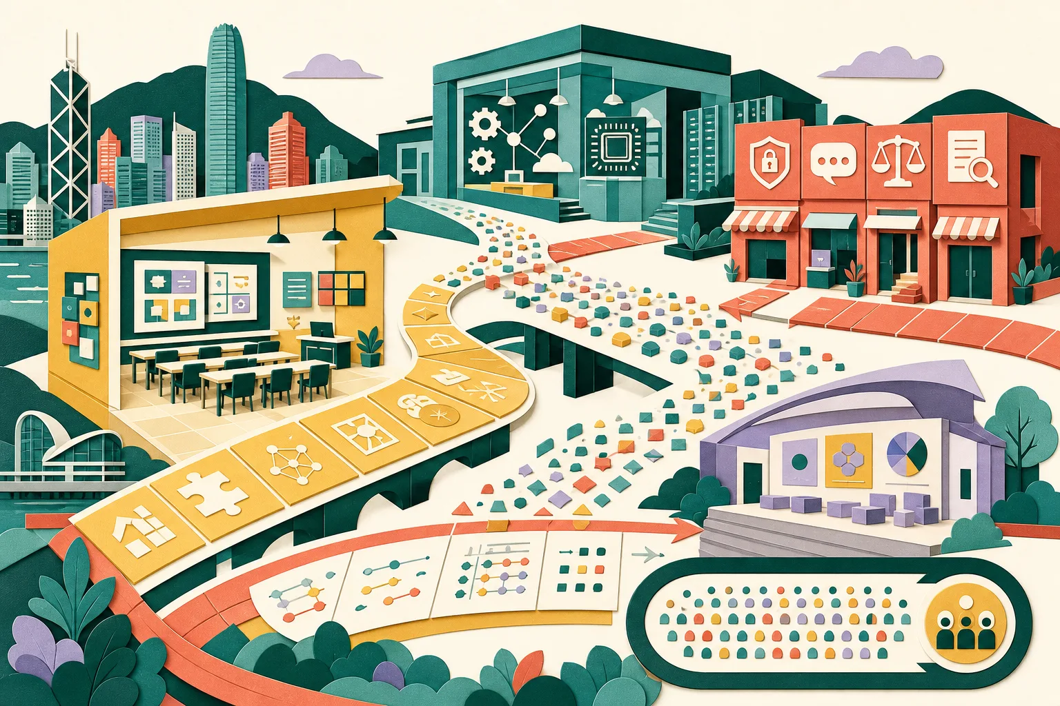 A cut-paper Hong Kong civic learning network links a simplified classroom, technology lab, small-business workspace and public activity hub with geometric pathways, timeline markers and abstract digital tools in ochre, mineral blue, dusty teal and soft coral.
