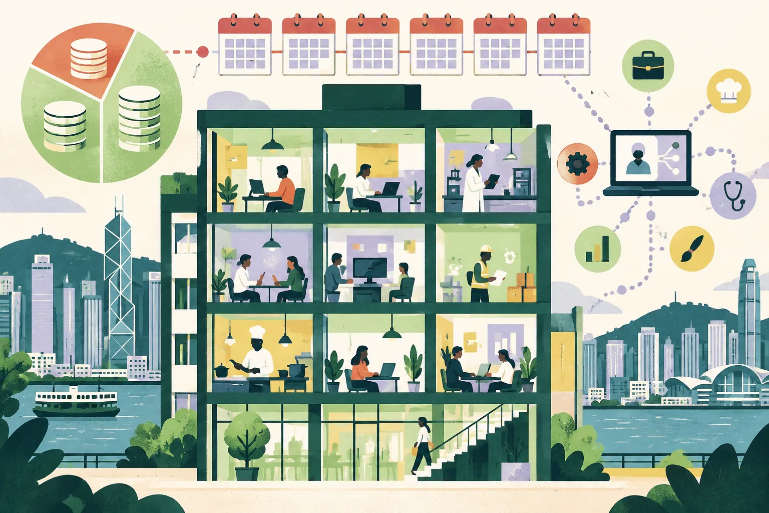 Flat graphic collage of a Hong Kong-style office facade with modular work bays, a three-part salary allocation symbol, six connected calendar blocks, and an abstract digital route linking workplace icons. The palette uses muted lime, soft coral, mineral blue and muted ochre with subtle paper texture