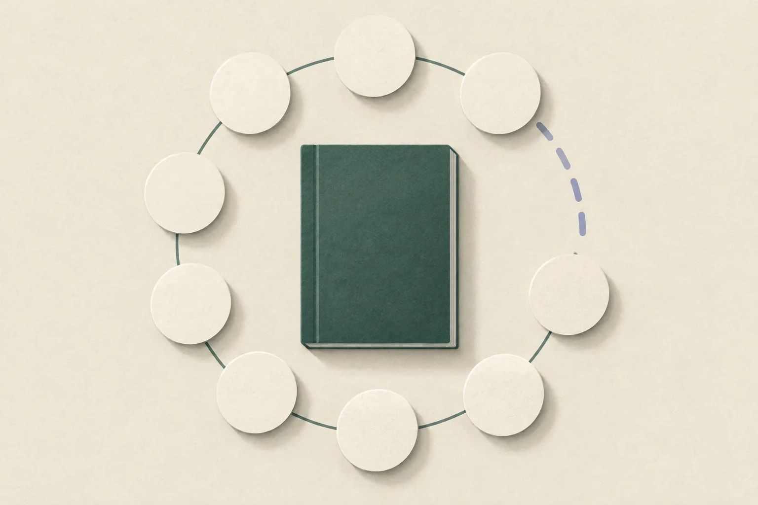 A plain ledger sits inside a loose circle of blank paper discs, with a small gap in the circle on a cream background.