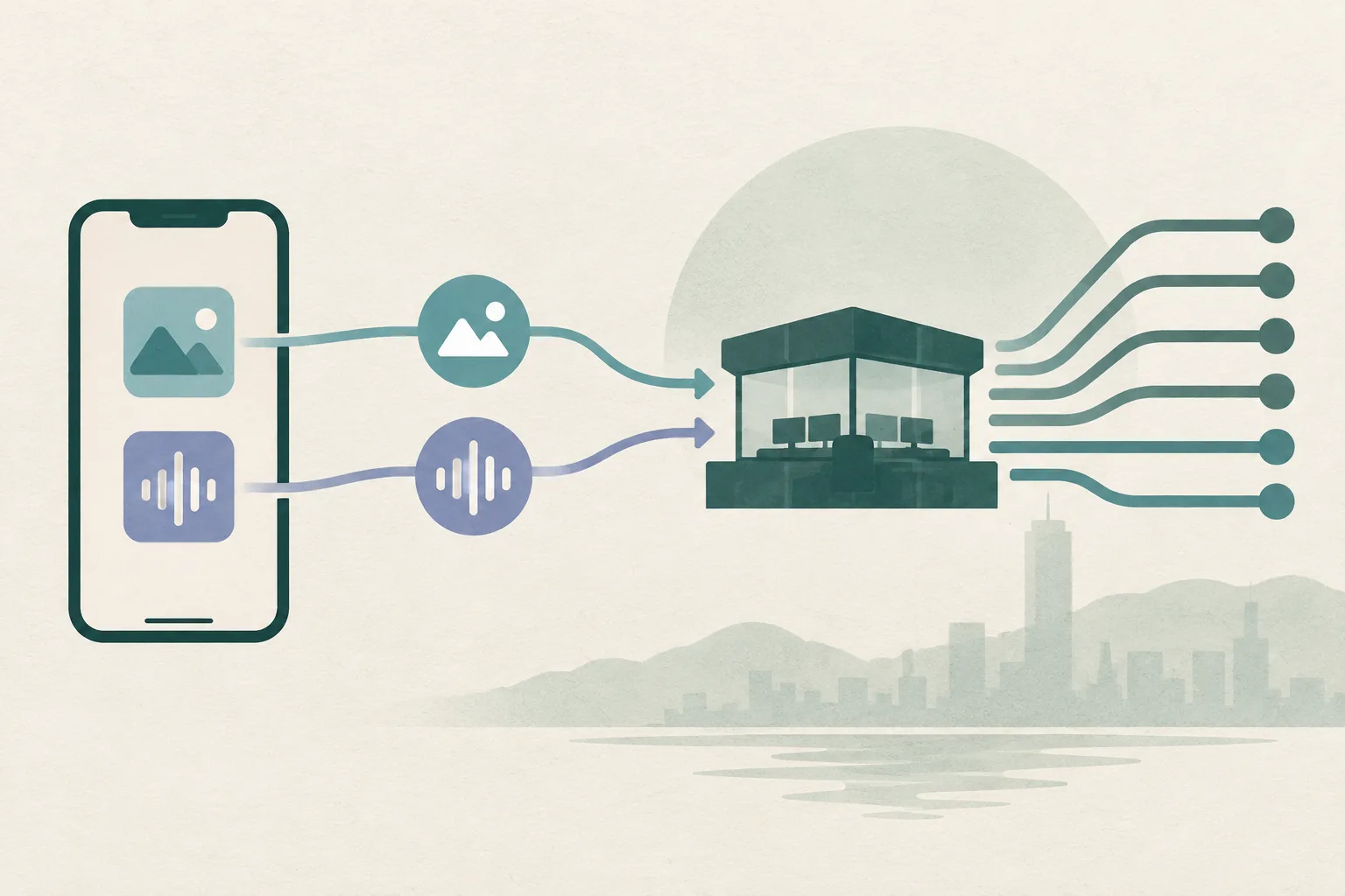A simple phone outline sends separate sound and image signals toward a control point, beside several parallel lines.