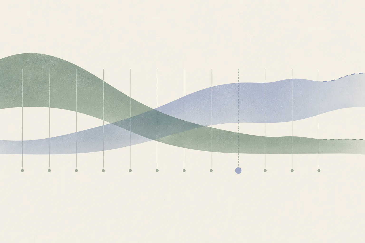 Fine calendar-like divisions extend across a cream field as two muted teal bands shift and overlap.