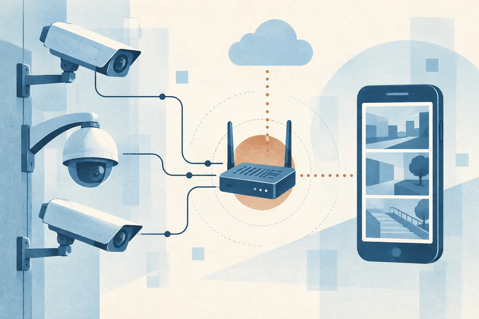 An abstract diagram links simplified street cameras and a small router to a phone with image-like blocks on its screen.