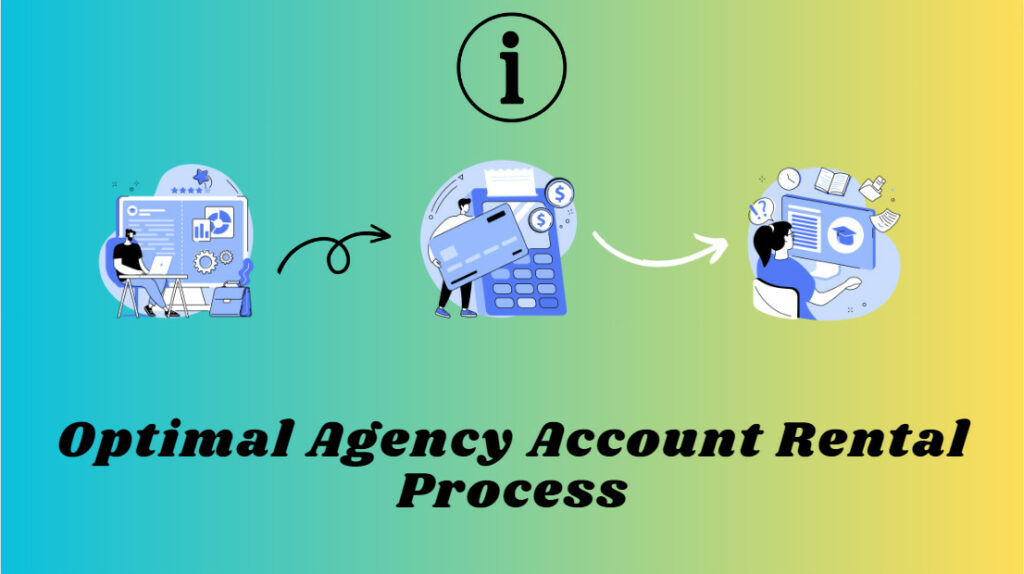 Optimal Agency Account Rental Process