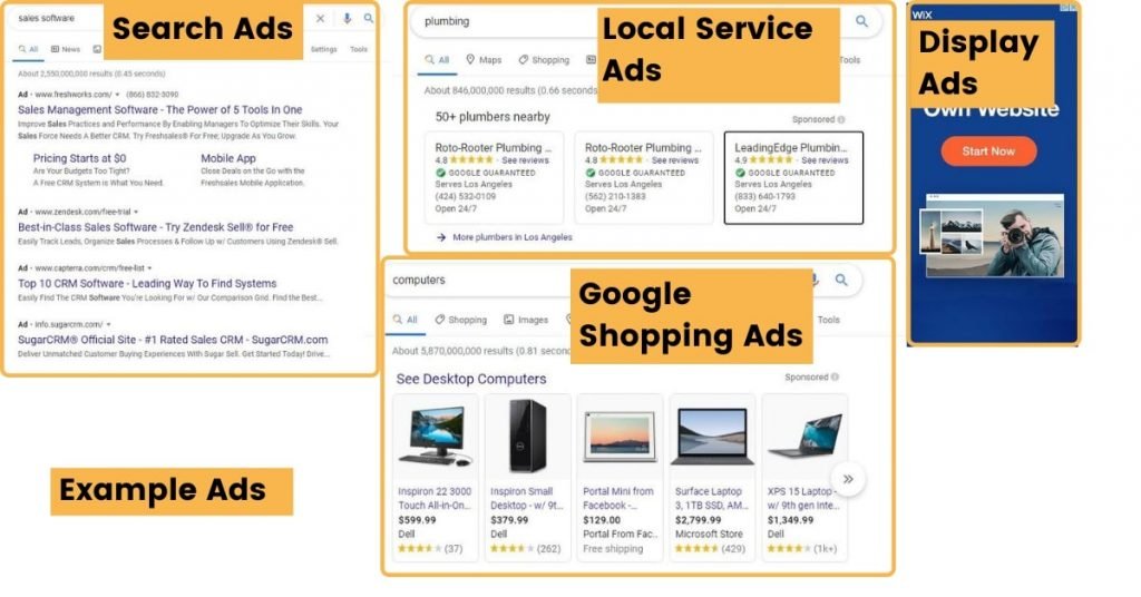 Understanding Google advertising