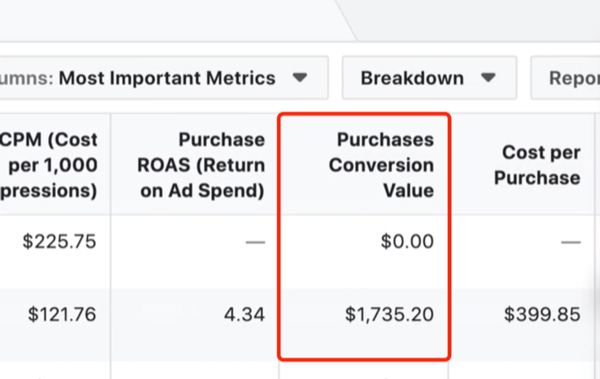 How to track purchases on Facebook ads?