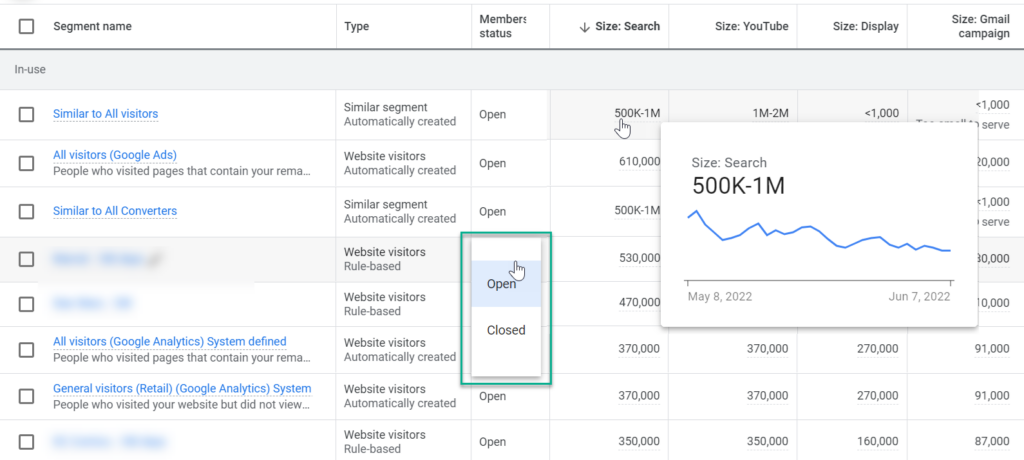 Instructions for measuring Google advertising audience size