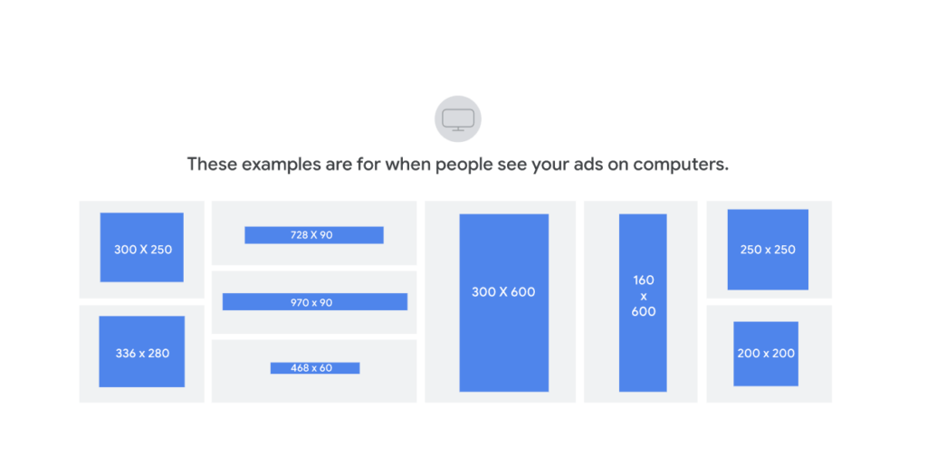 Minimum audience size Google ads