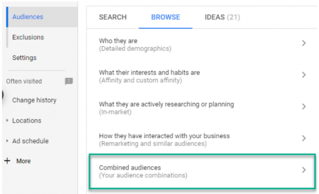 What are Google Ads audiences?