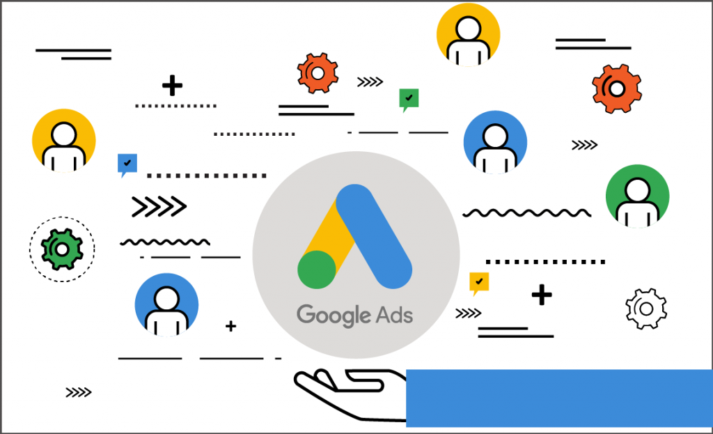 How to keyword targeting Google ads?