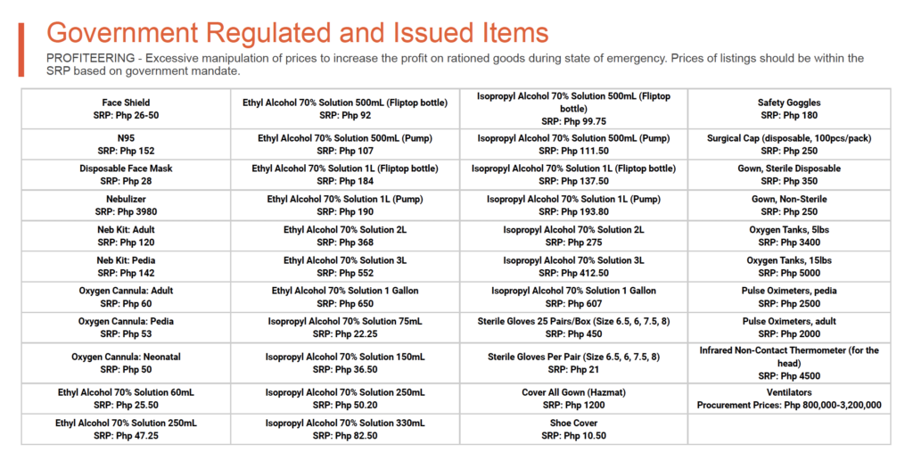 Shopee prohibited items