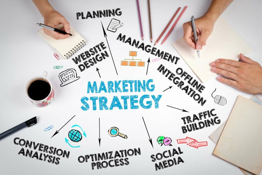 How to create a marketing campaign plan template free?