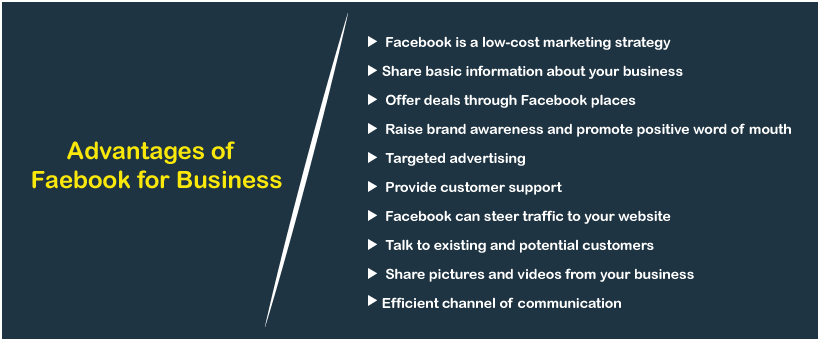 Benefits of using Facebook Business