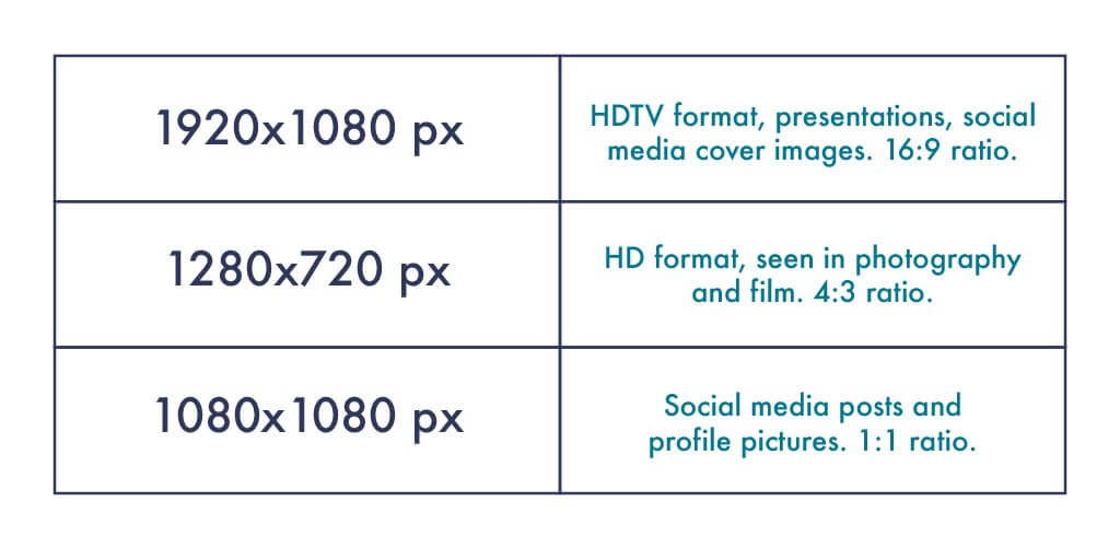 What is SEO image dimensions?