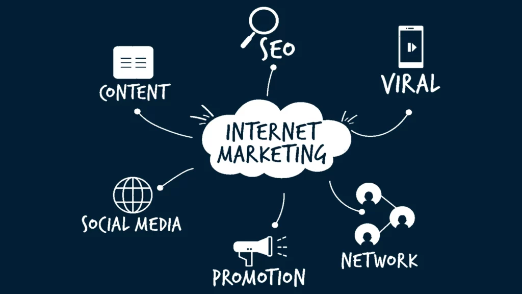 Brand influencing and social media marketing strategies