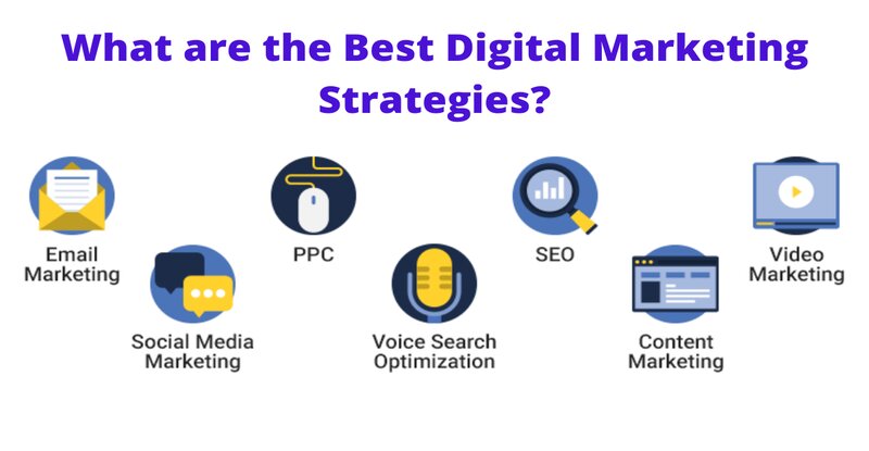 Popular digital marketing strategies today