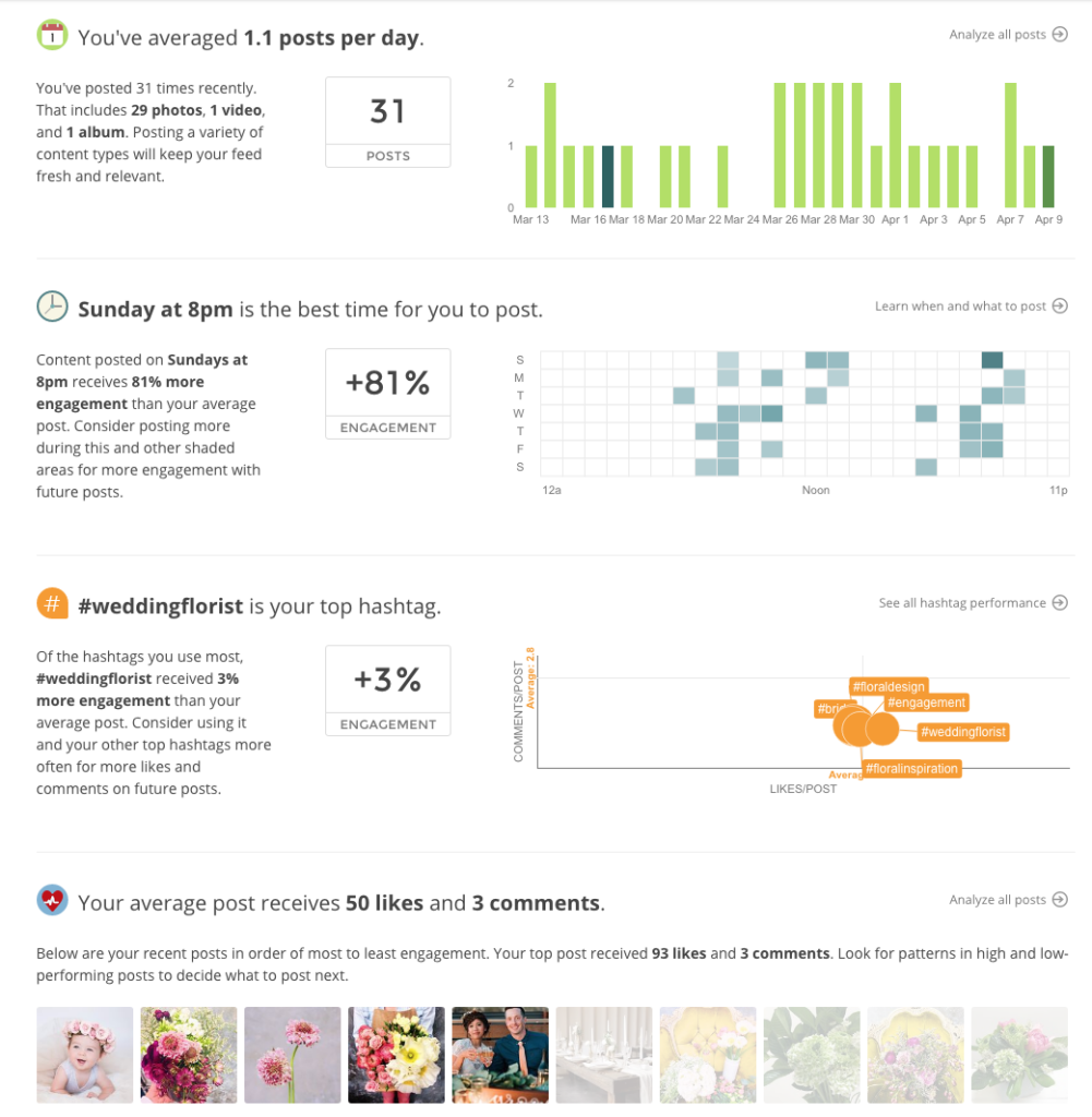 Union Metrics