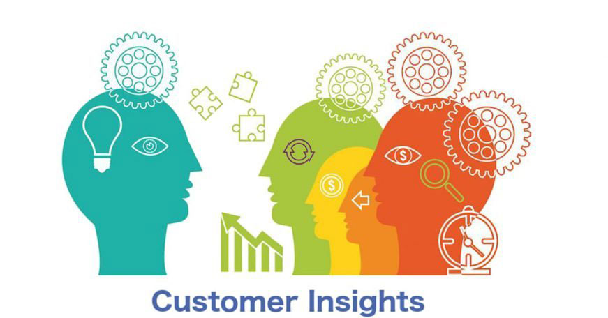 What is customer insight in marketing? How important is it?