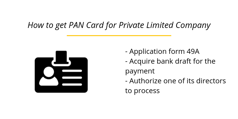 How to get PAN Card for Private Limited Company