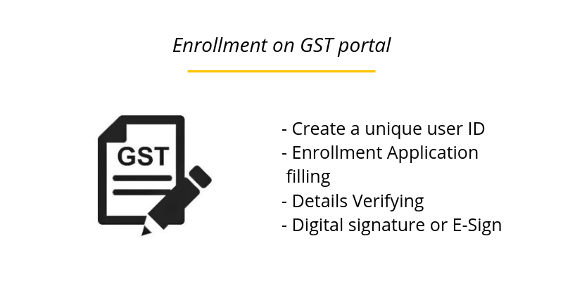 Enrollment on GST portal