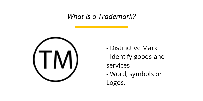 What is a  Trademark?