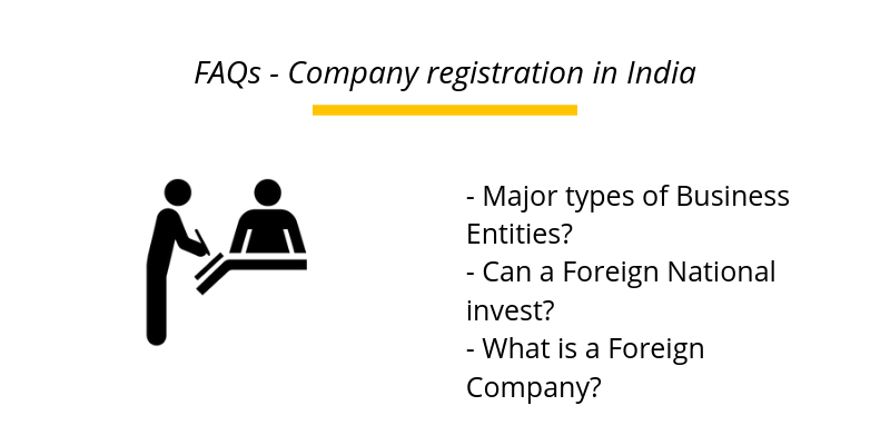 FAQs - Company registration in India