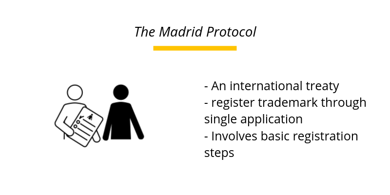 The Madrid Protocol
