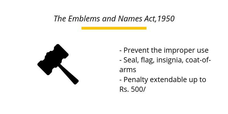 emblems-and-names-prevention-of-improper-use-act-1950