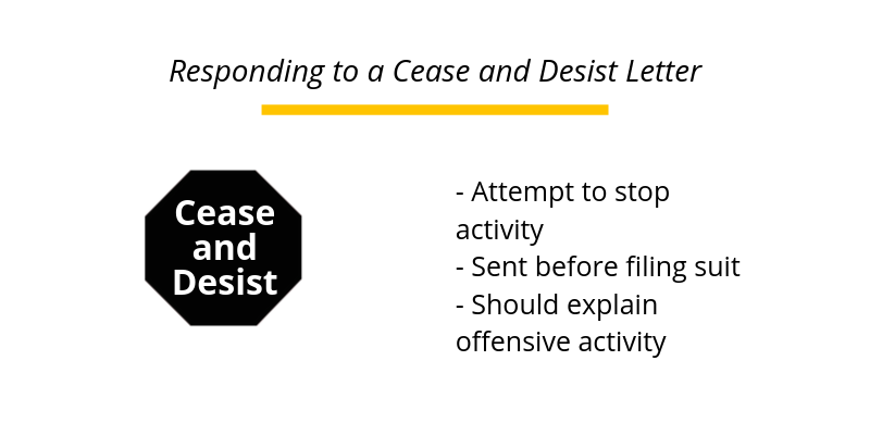 Responding To A Cease And Desist Letter