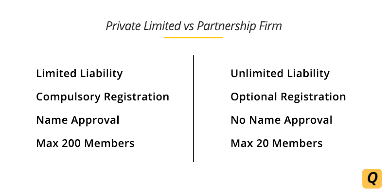 do private limited companies have a board of directors