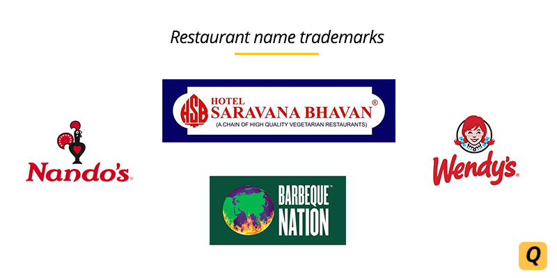 Can You Trademark A Restaurant Name Step By Step 