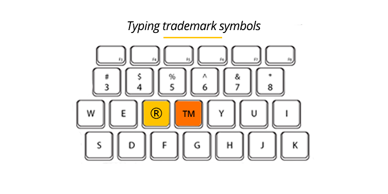 keyboard stroke for registered trademark