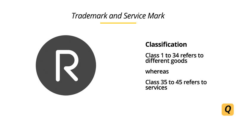 what is a trademark name