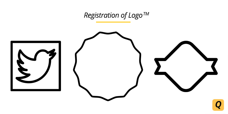 How To Trademark A Name And Logo In India