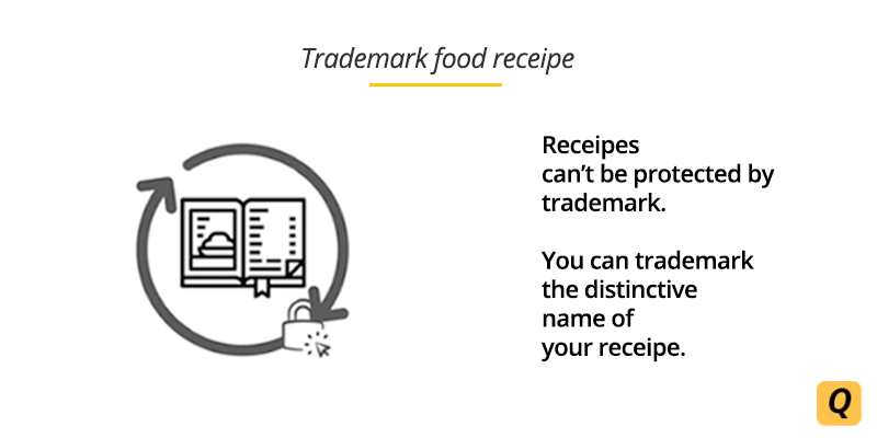 how to obtain a trademark