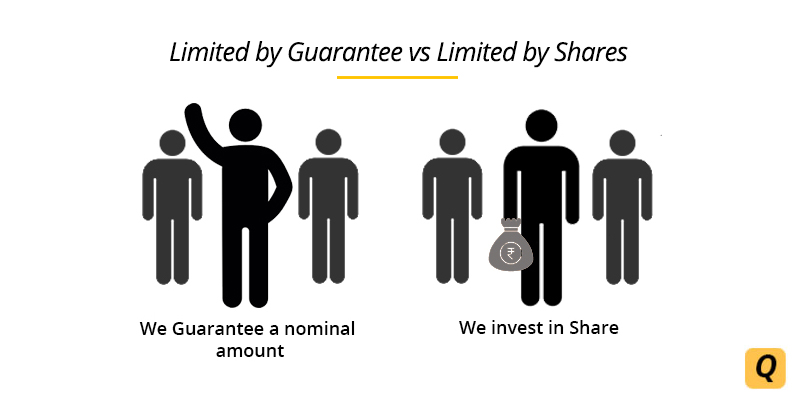 Types Of Companies Limited By Guarantee Vs Limited By Shares