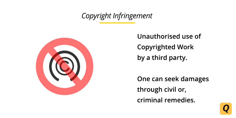 copyright-infringement-types-meaning-and-remedies