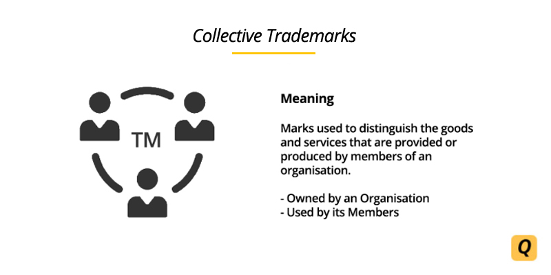 trademark meaning