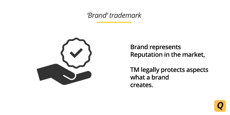 how to buy a trademark