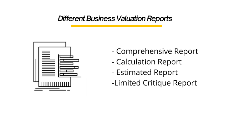 discuss the different types of business reports