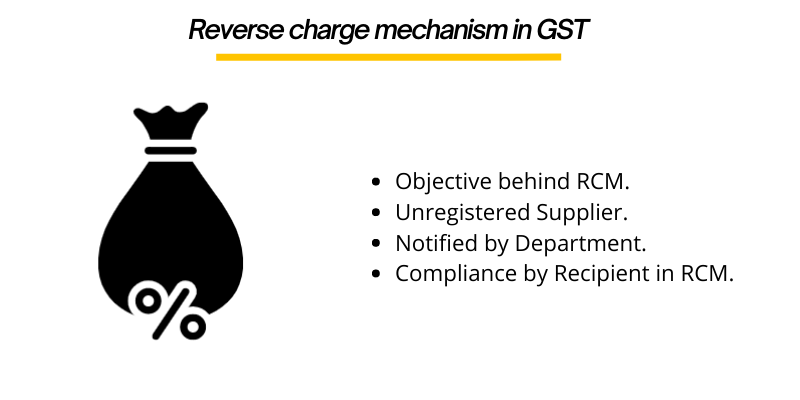 Reverse Charge Mechanism In GST   Reverse Charge Mechanism In GST 