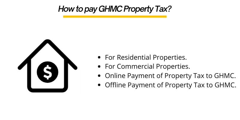 How To Pay GHMC Property Tax 