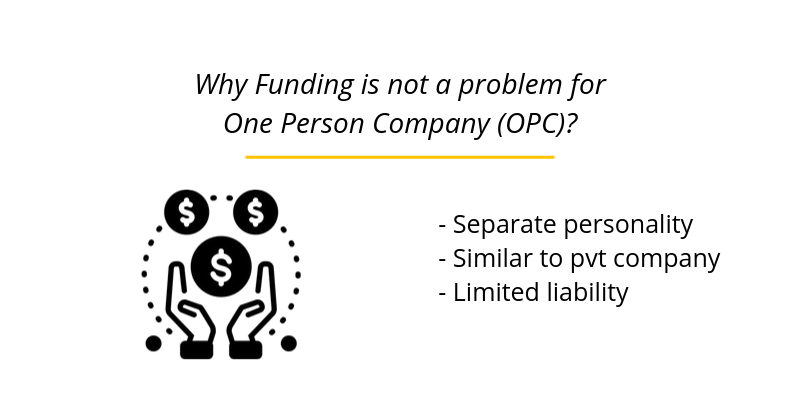 Why Funding is not a problem for One Person Company (OPC)?