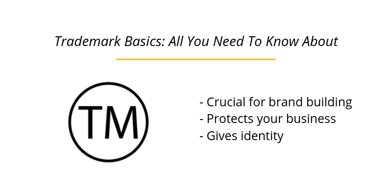 Trademarks GuideHow to Register Trademark for your Brand