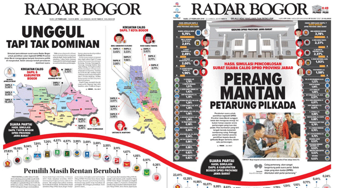 Simulasi Pileg 2019 Dprd Jabar Mantan Petarung Pilkada