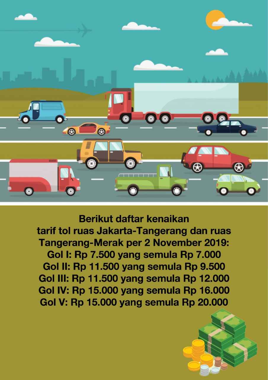 Mulai 2 November, Tarif Tol Jakarta-Merak Naik. Berikut Daftarnya!