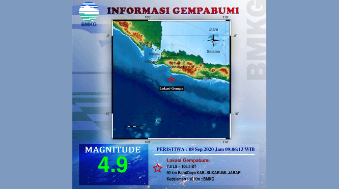 Gempa