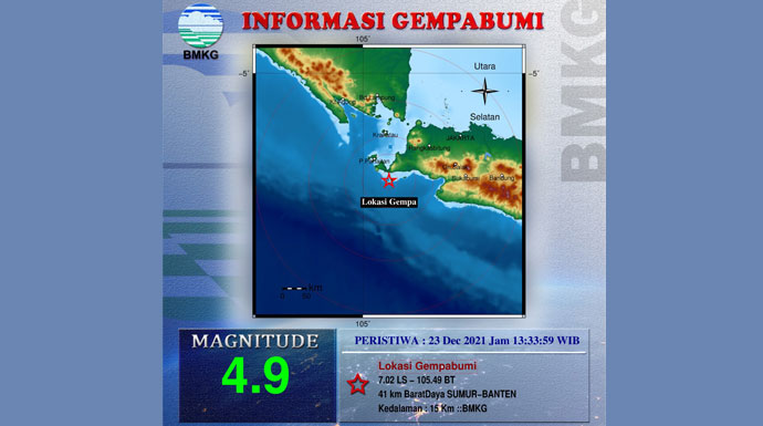 Gempa Bumi Banten