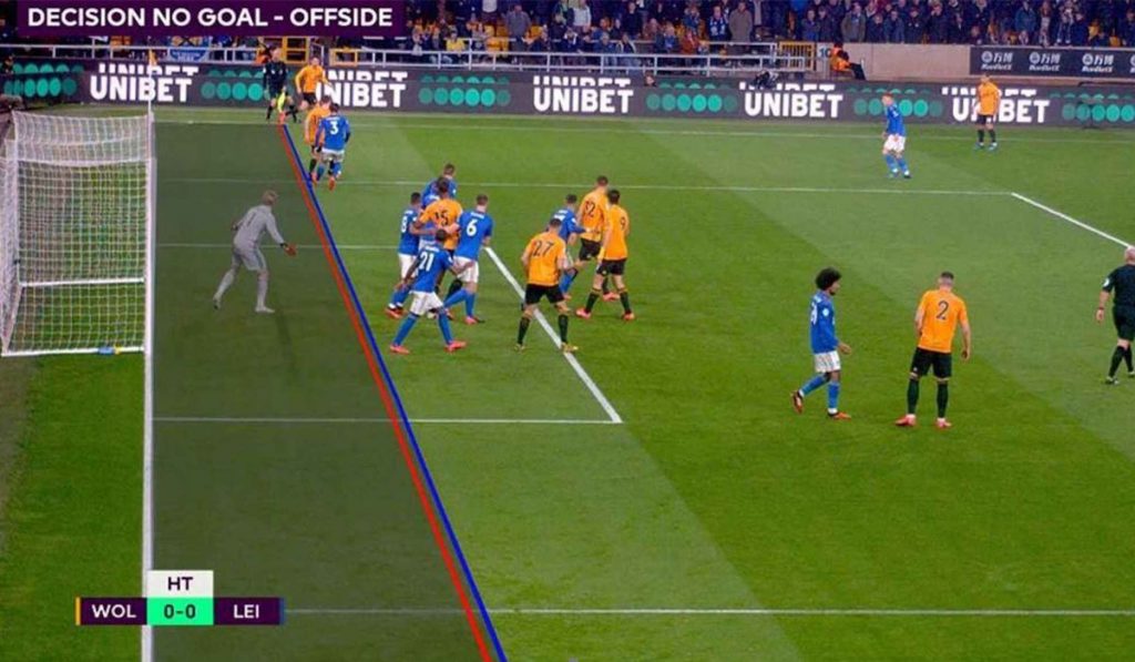 Teknologi Offside Semi-Otomatis